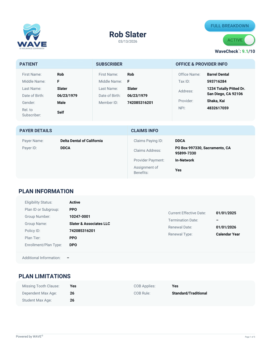 Sample WAVE verification PDF — full patient breakdown